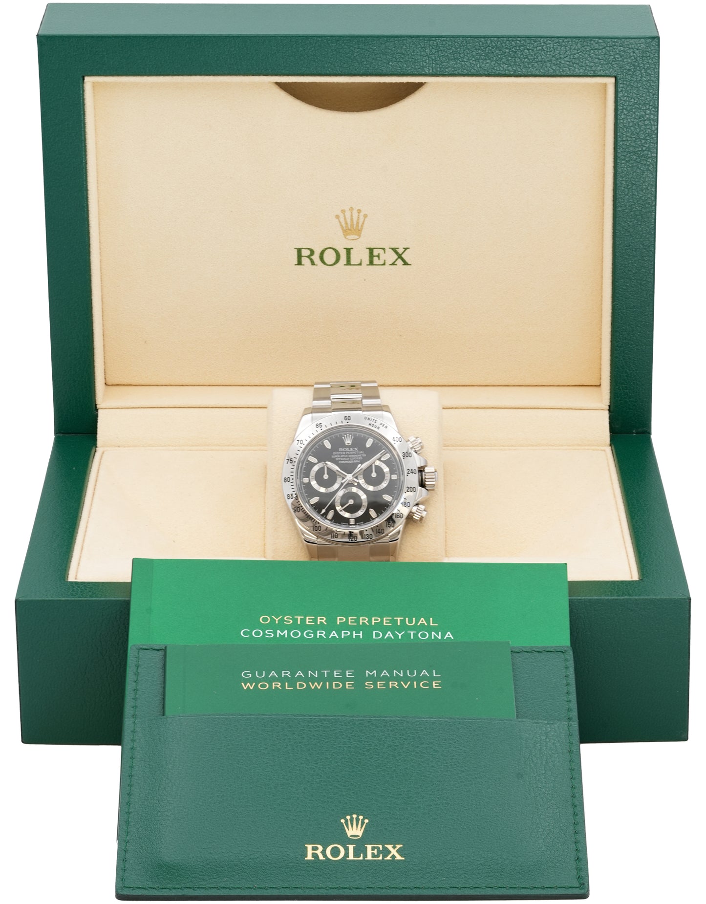 Rolex Daytona